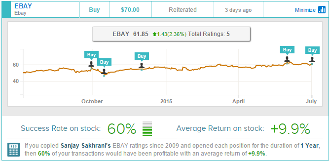 ebay