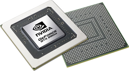 Nvidia Goes Parabolic, Can It Soar Even Higher?