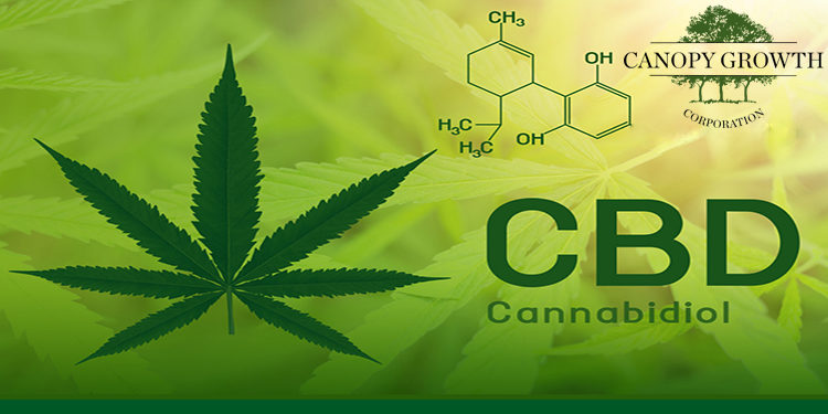 Canopy Growth Makes the Right Move on US CBD Expansion