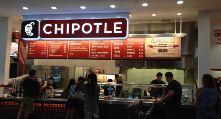 Chipotle’s Same Store Sales Can Keep on Climbing, Says Analyst