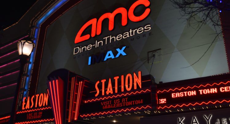 AMC Pops 11% Amid Potential Acquisition Talks by Amazon