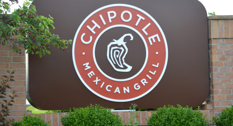 Chipotle Expands With Uber Eats in Canada; Shares Pop as Piper Sandler Raises PT