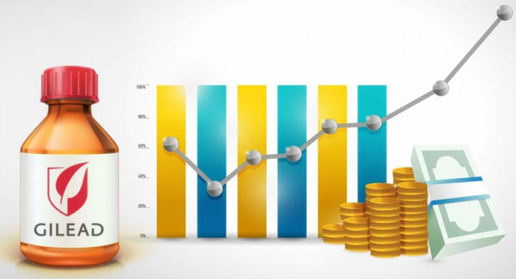 What Are the Implications of Gilead’s Increased Focus on Oncology? 5-Star Analyst Weights In