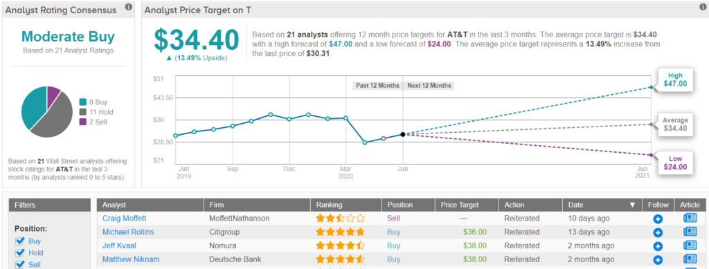 3 Safe Dividend Stocks Yielding Over 6% | Nasdaq