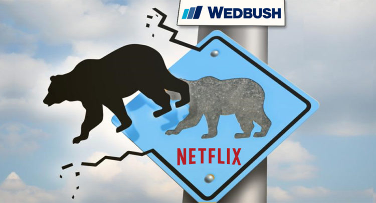Last Minute Thought: Buy or Sell Netflix Before Earnings?