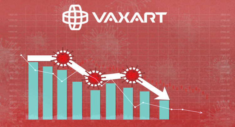 Vaxart Stock Takes a Hit, but Is It Warranted? Analyst Weighs In