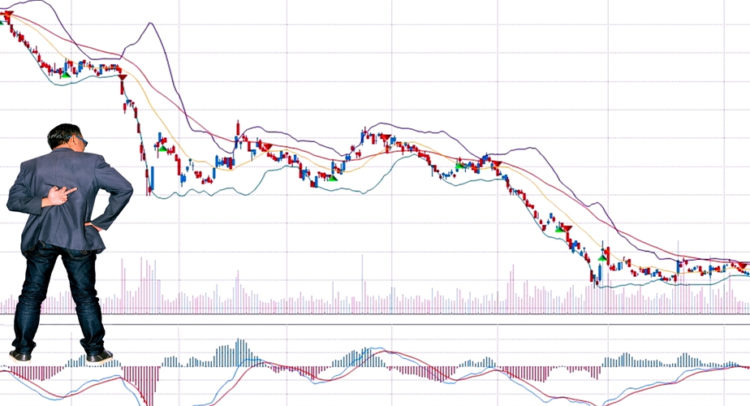 The Bottom Is in for These 2 Stocks? Analysts Say ‘Buy’