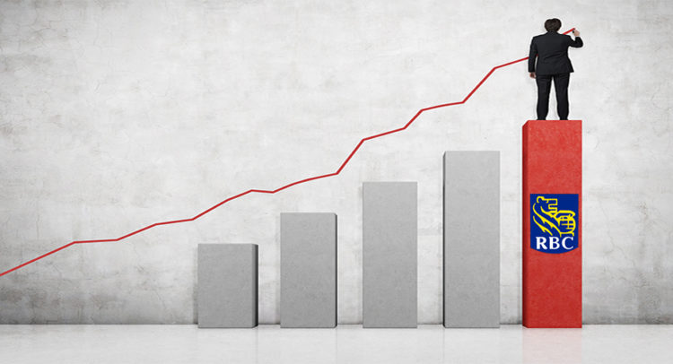 RBC Bets on These 2 Stocks; Sees Over 50% Upside Potential