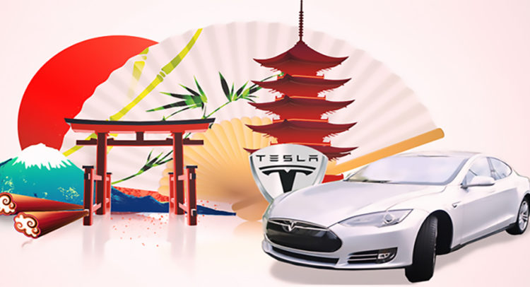 China Could Provide 40% of Tesla’s Business by 2022, Says Top Analyst