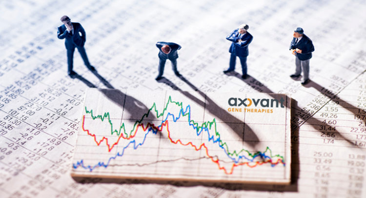 Buy the Dip in Axovant Stock, Says Analyst