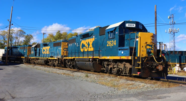 CSX Q3 Results Top Street’s Expectations; Shares Gain