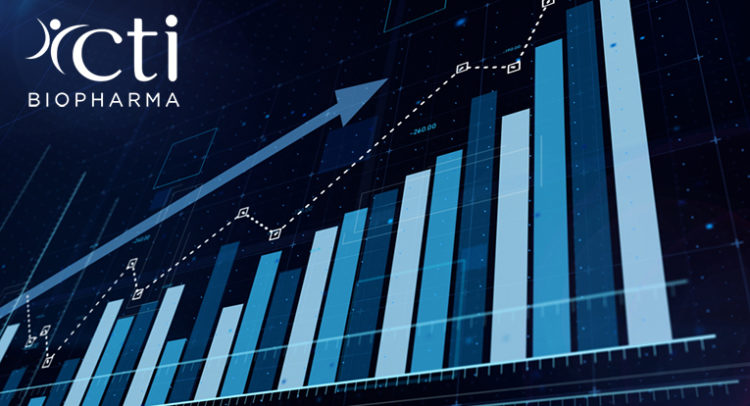 CTI BioPharma (CTIC) Stock Could Hit $6, Says Analyst