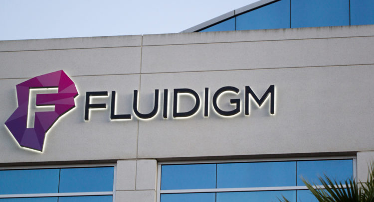 Fluidigm Soars 16% As Covid-19 Saliva Test Selected In US; Analyst Sees 78% Upside