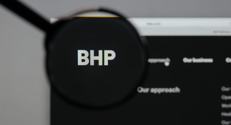 BHP