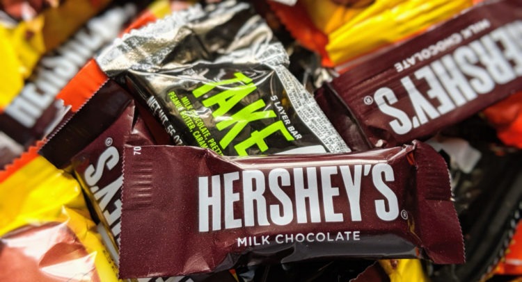 Hershey Reinstates 2020 Guidance After Profit Win