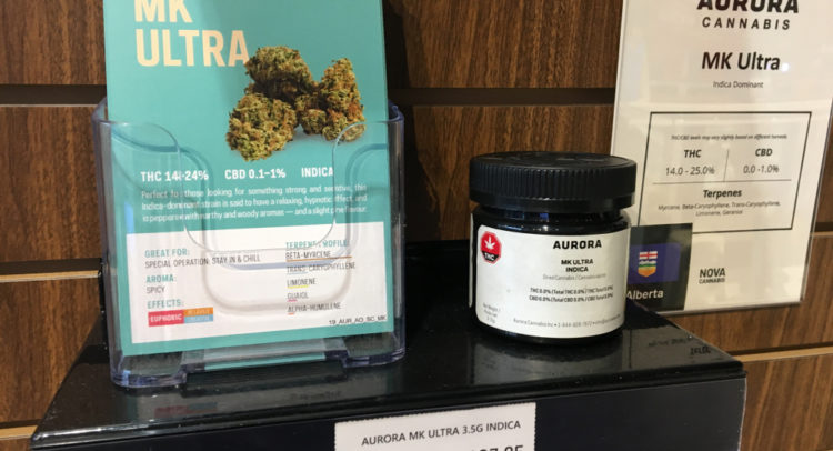 Aurora Cannabis Tanks 17% On $125M Public Offering; Street Says Hold