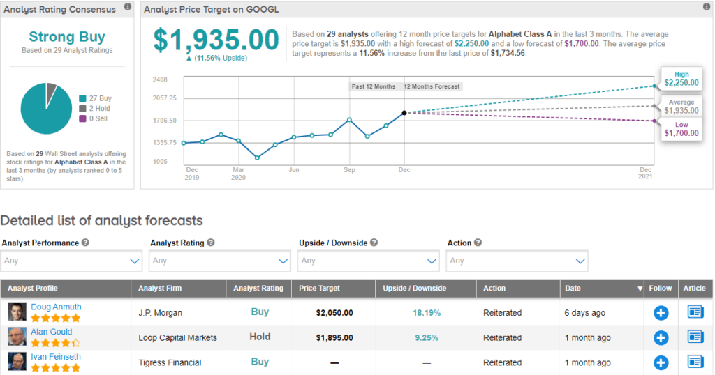 fitbit stock google