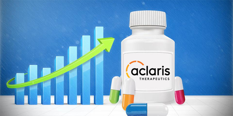 How High Is the Blue Sky for Aclaris Stock? Analyst Weighs In