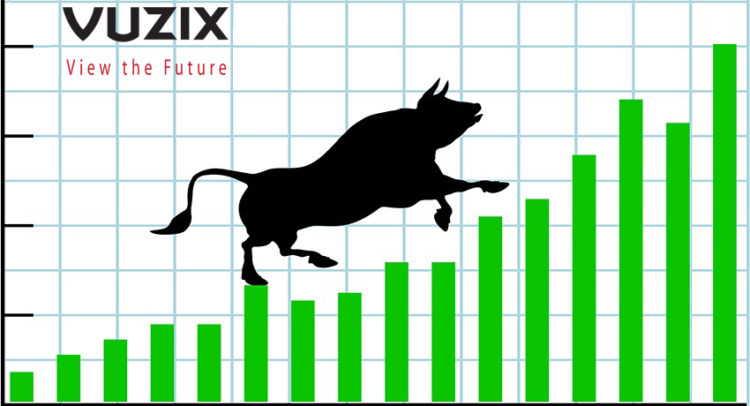 Vuzix (VUZI) Stock Is a Winner, But How Much Higher Can It Go?