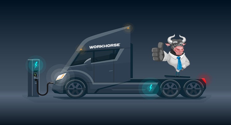 workhorse group