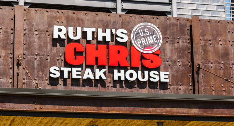 Ruth’s Hospitality Swings to Profit in Q2; Shares Surge 2.3%