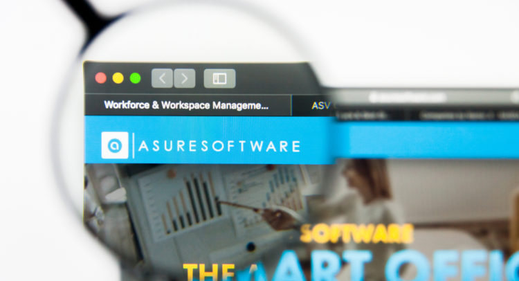 Asure Software Sales Top 4Q Estimates Despite COVID-19 Headwinds