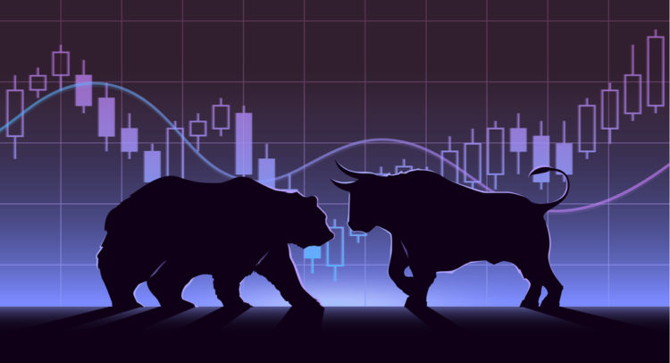 Wall Street Roundup: Bullish & Bearish Calls Of The Day