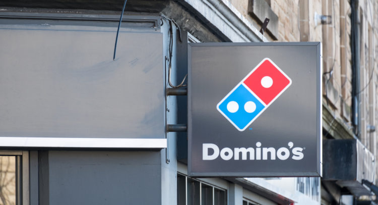 Could Domino’s Pizza See Another Pullback?