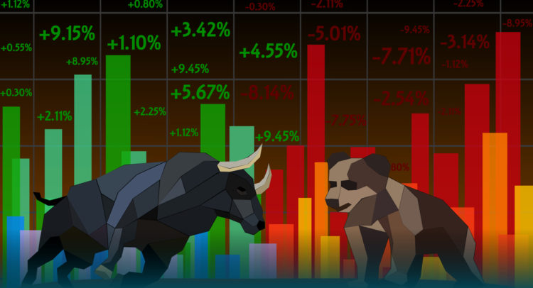 Wall Street Roundup: Bullish & Bearish Calls Of The Day
