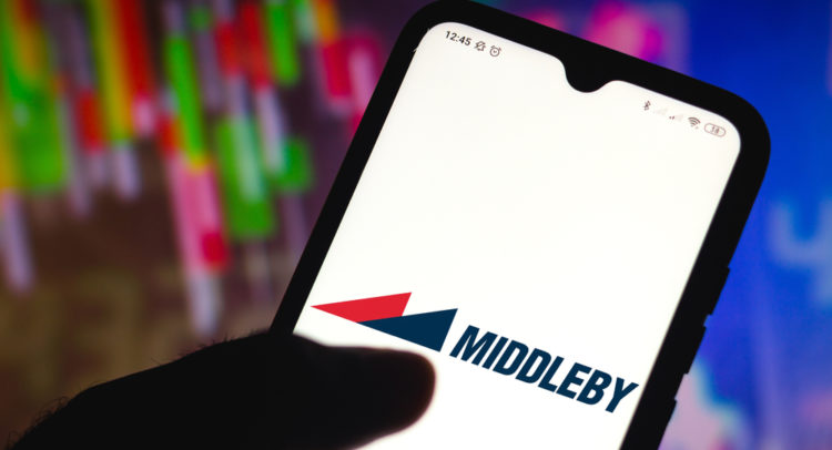 Middleby Snaps Up Welbilt; Shares Fall 7.5% Pre-Market