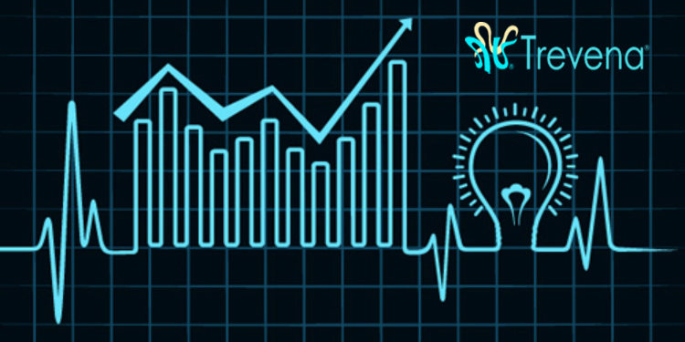 Trevena Stock Could Triple Form Here, Says Analyst