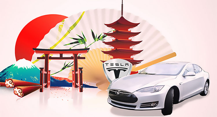 Tesla: April China Deliveries Look Soft, But the Bull Thesis Remains Intact, Says Analyst