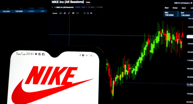 Will Nike’s Solid Pipeline Just Do it For its Stock in FY23?