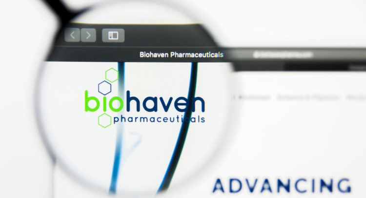 Biohaven Boosted on Migraine Medication