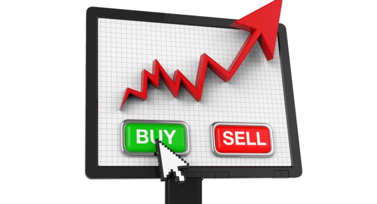 Sgx deals share price