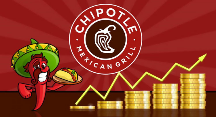 Chipotle: по-прежнему лидер в своей категории