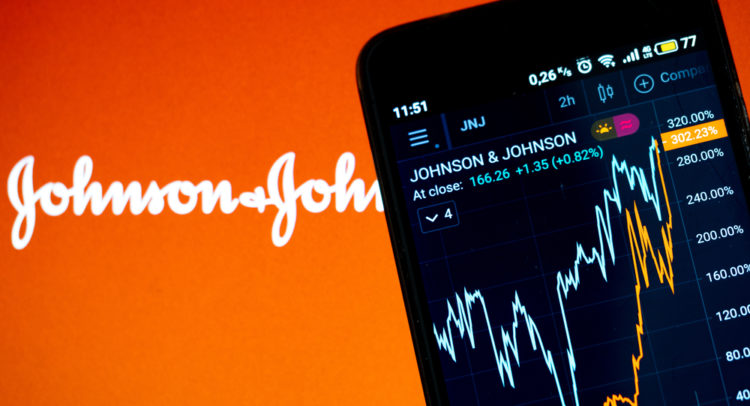 JNJ: High-Quality Name at a Solid Valuation