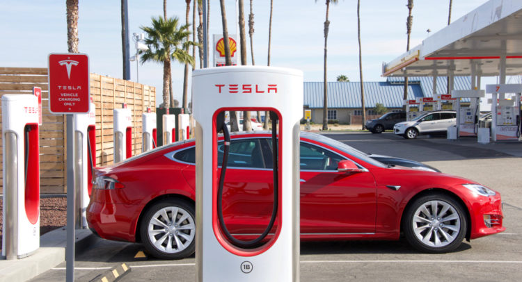 Tesla Stock: EV Innovator Remains Richly Valued