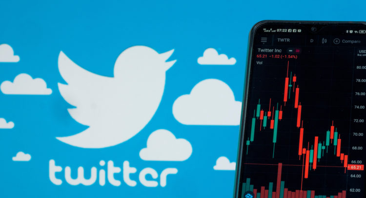 Shareholders Bid Adieu to Twitter Stock