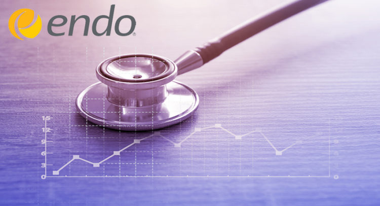 Is Endo Stock a Buy Right Now? This Is What You Need to Know