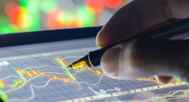 What Does GCM Grosvenor’s Newly Added Risk Factor Tell Investors?