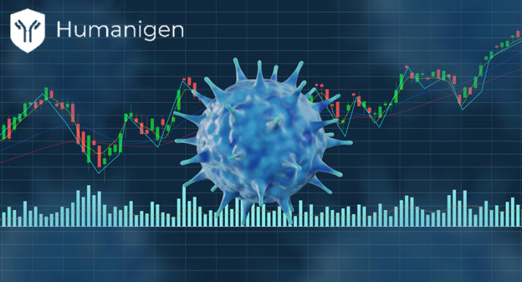 Oppenheimer Pounds the Table on Humanigen Stock