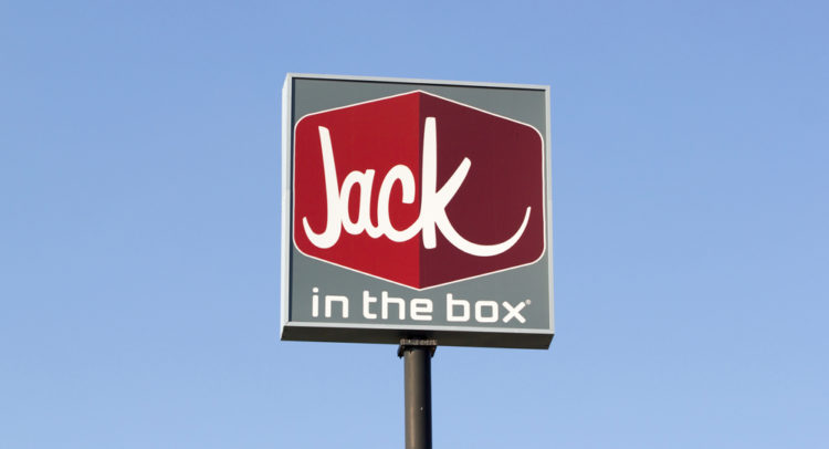 Jack in the Box Reports Solid Q3 Results