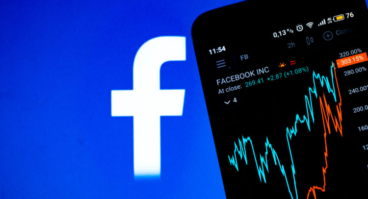 Facebook’s Steep Upside is Hard to Ignore