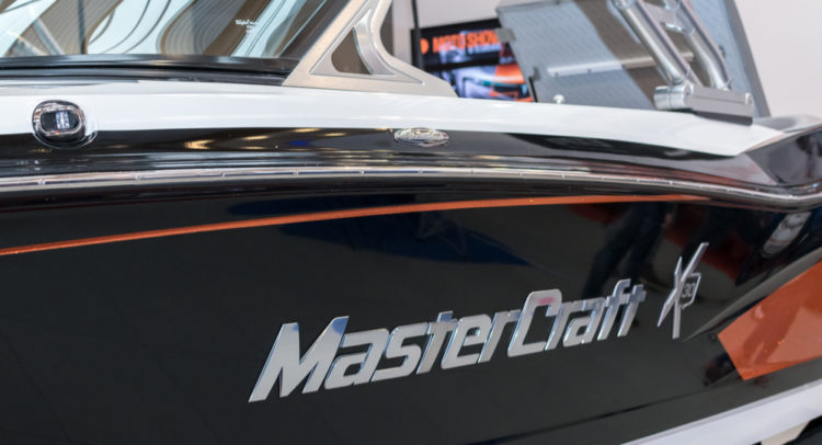 MasterCraft: Fundamentals Intact amid Share Buyback