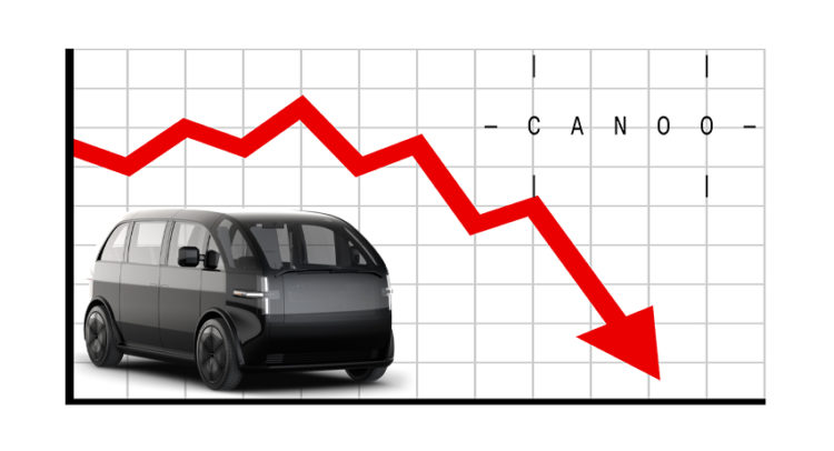 Canoo: This Beaten Down EV Stock Offers a Favorable Entry Point, Says Analyst