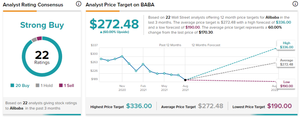 Graphical user interface, chart

Description automatically generated