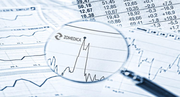 Is Zomedica Stock a Buy Right Now? This Is What You Need to Know