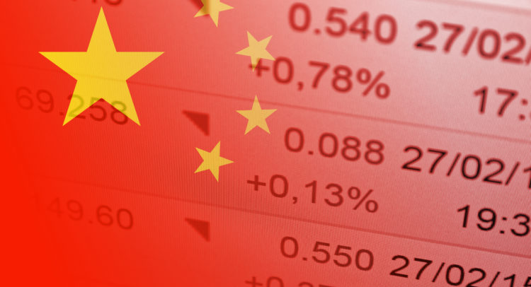 Assessing 4 Chinese Stocks after Regulatory Crackdown