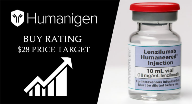 Is Humanigen Stock Due for a Turnaround? Analyst Weighs In